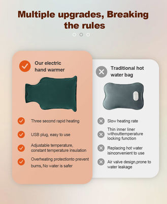 आरामदायक हाथ वार्मर या विशाल हीटिंग पैड आप हमारे परिवर्तनशील डिजाइन के साथ तय