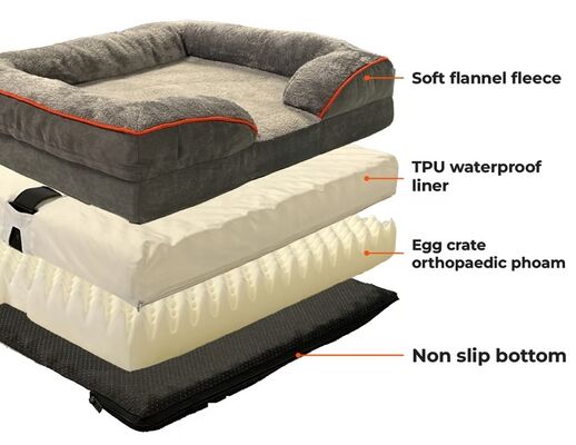 स्मार्ट पालतू बिस्तर के साथ ऐप आधारित हृदय गति, श्वसन और नींद की वास्तविक समय ट्रैकिंग पशु चिकित्सा ग्रेड स्वास्थ्य अंतर्दृष्टि प्रदान करता है