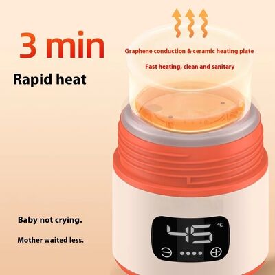 Milk Heater Baby Bottle Warmer Designed with Overheat Protection Delivering Secure and Consistent Heating Performance