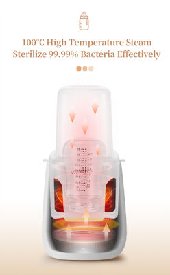 User Friendly Baby Bottle Warmer with Adjustable Temperature Settings Meeting the Needs of Professional Childcare Providers