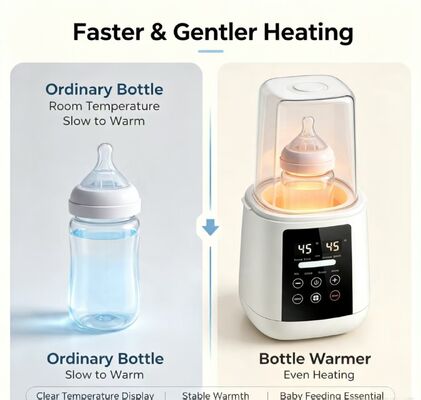 200W इलेक्ट्रिक बेबी बोतल हीटर 30−65°C तापमान नियंत्रण सूखी जलने सुरक्षा ऑटो बंद दूध हीटर स्तन दूध भंडारण बैग ग्लास पीपी सिलिकॉन बेबी बोतलें