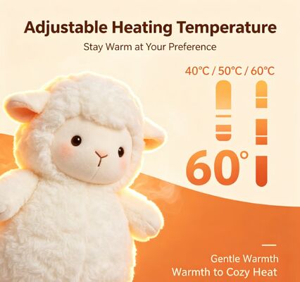 गर्म भेड़ रिचार्जेबल हैंड वार्मर,3-लेवल 40-50-60°C समायोज्य तापमान,6-8H लंबे समय तक चलने वाला पोर्टेबल पॉकेट हीटर,पॉलीस्टर फाइबर शीतकालीन हीटिंग इनडोर आउटडोर उपयोग के लिए उपहार