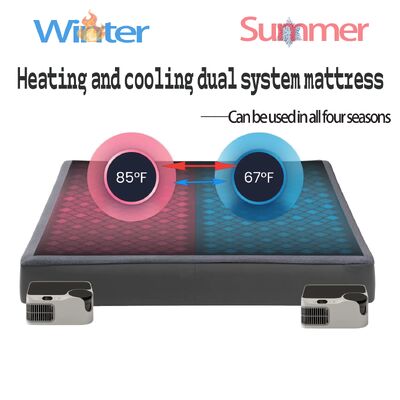 अस्पताल लक्जरी तापमान नियंत्रण गद्दा पैड रोगियों के लिए बेहतर थर्मल विनियमन और आरामदायक आराम प्रदान करता है